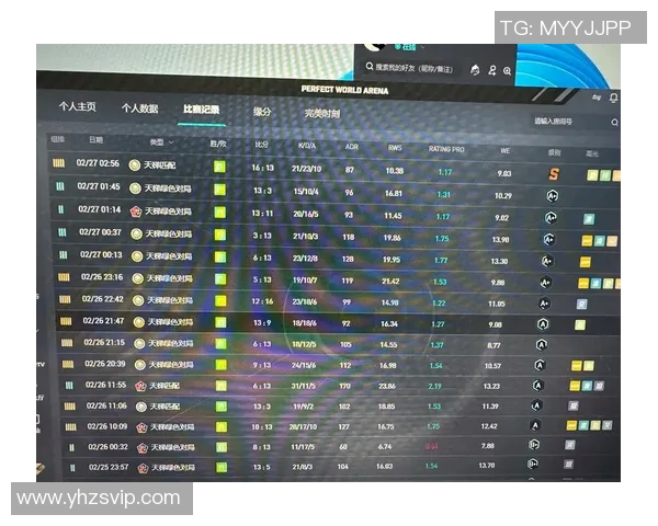 最新CSGO意识排行榜揭晓TES战队表现卓越位居第一 最新CSGO意识排行榜揭晓TES战队表现卓越位居第一
