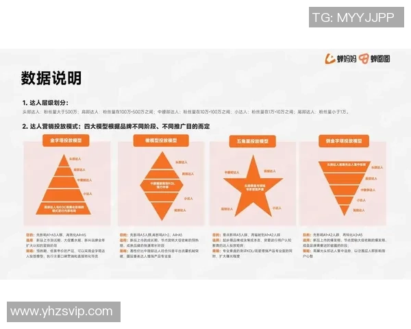 深入分析上海飞盘队的运营策略与发展模式探秘 深入分析上海飞盘队的运营策略与发展模式探秘
