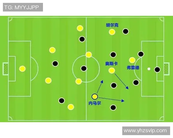 西安足球队在杯赛中的灵活性与战术调整分析 西安足球队在杯赛中的灵活性与战术调整分析