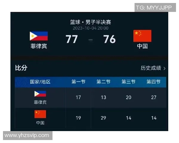 2018亚运会篮球赛中国队对阵菲律宾队精彩回顾与赛后分析 2018亚运会篮球赛中国队对阵菲律宾队精彩回顾与赛后分析